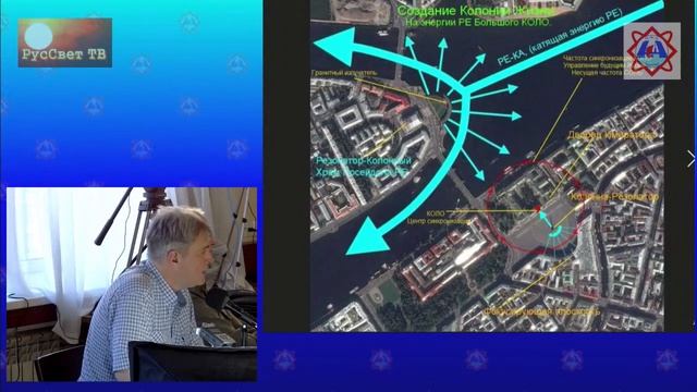 Яшкардин . "Обзор возникновения РЕ-энергии в северо-западном регионе". смотреть онлайн