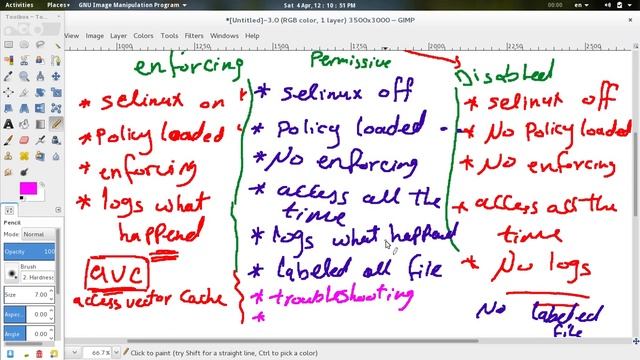 04-Security Enhanced Linux (SE Linux) (Lecture 4) By Eng-Gamal Mohammad | Arabic смотреть онлайн
