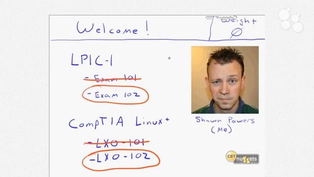 Introductory Nugget: LPI Linux LPIC-1 102 смотреть онлайн
