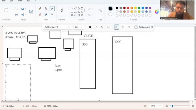 AWS DevOPS Introduction In HINDI | By Sanjay Dahiya | WhatsAPP No- 8595086419 смотреть онлайн