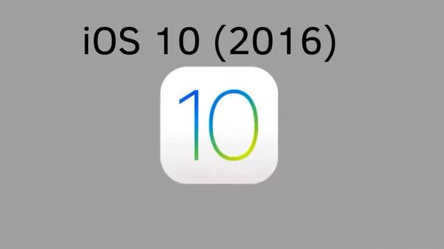 Evolution Of IOS Charging Sounds смотреть онлайн