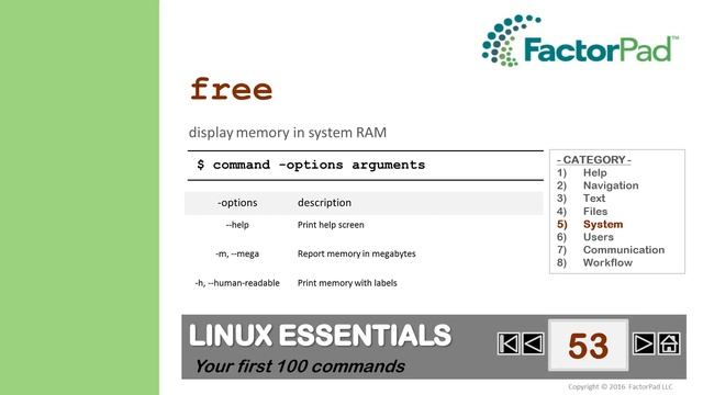 Linux free command summary with examples смотреть онлайн