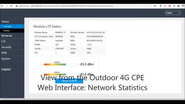 CableFree 4G B28 demo 2x2 MIMO смотреть онлайн