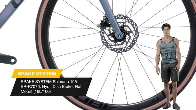 Cube Axial Ws Race 2022. New Women Road-race Bike. Top Bike Review