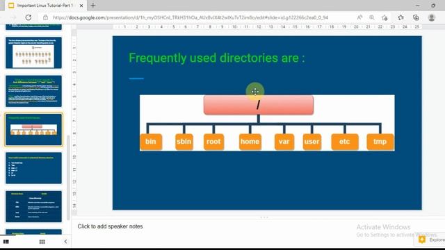 Linux basics and file system hierarchy for beginners | Basic Linux for beginners смотреть онлайн