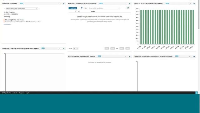 February 2018 - DevTest Community Webcast - DevTest 10.2 Integration with CA Agile Central смотреть онлайн