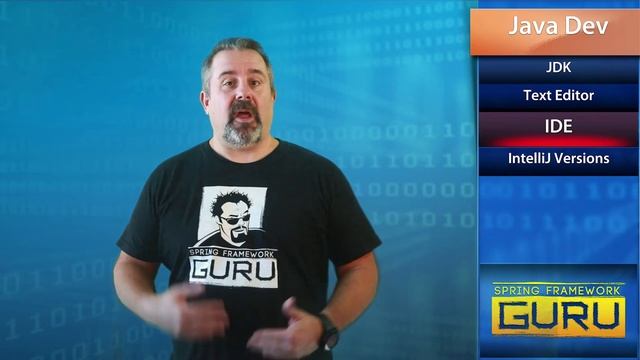 What Is Needed To Program Java? смотреть онлайн