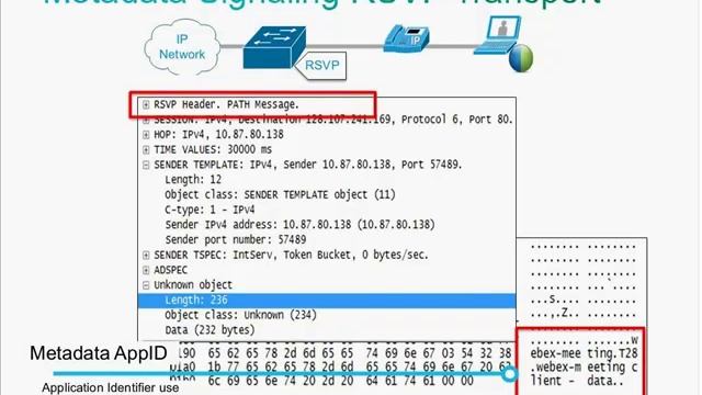 Overview of Cisco Medianet solution and architecture [Webcast] смотреть онлайн