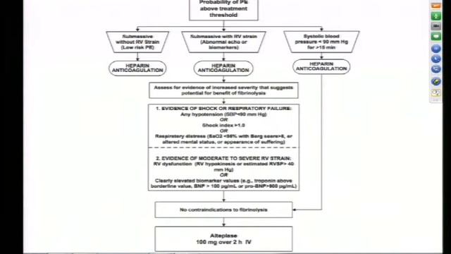 Non-ACS Emergencies 2/3/16 смотреть онлайн