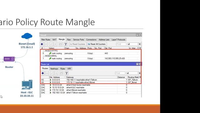 Policy Based Routing with Indirect BGP (Bahasa Indonesia) смотреть онлайн