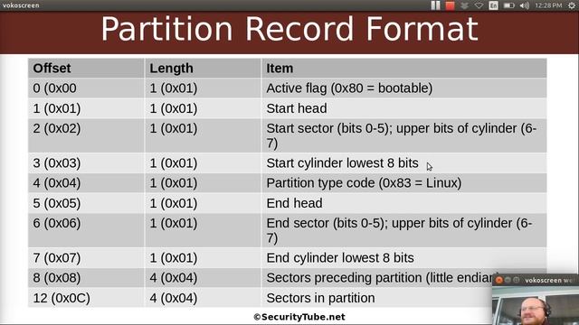 Pentester Academy Linux Forensics course Mounting image files part1 MBR basics смотреть онлайн