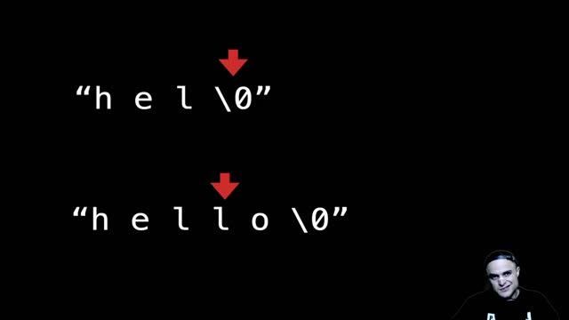 strcmp | strncmp (read 📌 comment) смотреть онлайн