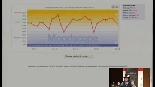 Paul Fenwick: Depression Lightning Talk — Linux.conf.au 2013 смотреть онлайн