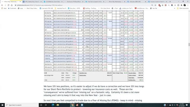 The PhilStockWorld com LIVE Weekly Webinar 12 16 2020 смотреть онлайн