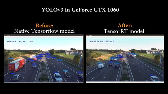 07 Another YOLOv3 Detection Result (Native Tensorflow vs TensorRT optimized) смотреть онлайн