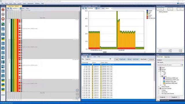 Visual trace diagnostics with STLINK-V3, Percepio Tracealyzer and DevAlert смотреть онлайн