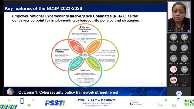CTRL + ALT + DEFEND: Understanding and Conquering Cybersecurity Threats смотреть онлайн
