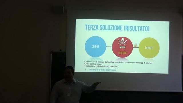 LinuxDay Pisa 2013: L'arte dell'intercettazione 2.0 (Giuseppe Augiero) смотреть онлайн