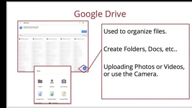 G Suite iOS Apps смотреть онлайн