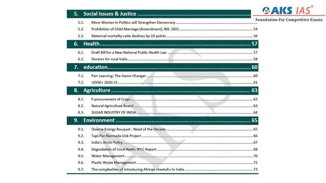 AKS IAS Current Affairs Magazine - English Medium | April 2022 | UPSC|APPSC|TSPSC|AKS IAS смотреть онлайн