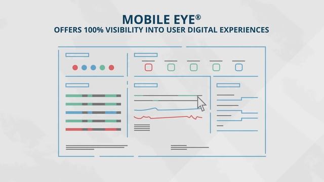 About 7SIGNAL Mobile Eye: the Wireless Network Monitoring Software смотреть онлайн
