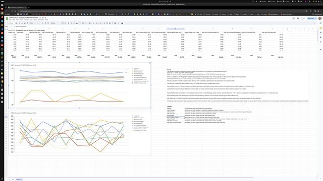 Gnome vs KDE Performance on Gaming (Part I) - 2024 смотреть онлайн
