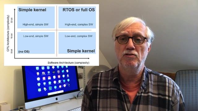 Selecting an embedded operating system смотреть онлайн