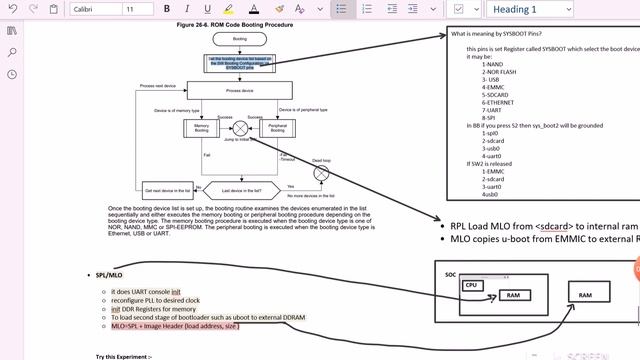 Embedded Linux Booting Sequence Beaglebone Part1 #10 [عربى] смотреть онлайн