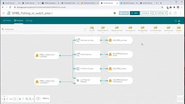 Esri Presentation: Virtual Federal Partner Solution Fair 2020 смотреть онлайн