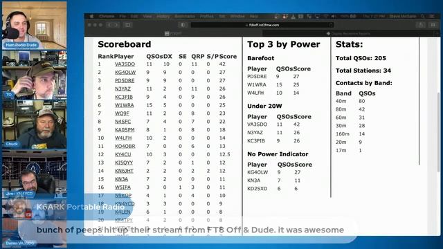 FT8OFF LIVE - Make Contacts - Have Fun with Ham Radio смотреть онлайн