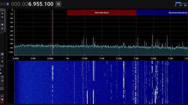 Listening to a pirate radio station on HF using SDR++ on Linux смотреть онлайн