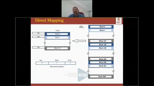 ASAP Engineering Session 43 | 𝐈𝐓 | 𝐒𝟒 | 𝐑𝐀𝐌, 𝐑𝐎𝐌 & 𝐂𝐚𝐜𝐡𝐞 𝐌𝐞𝐦𝐨𝐫𝐲 𝐛𝐲 𝐃𝐫 𝐁𝐢𝐣𝐮 𝐏𝐚𝐮𝐥 смотреть онлайн