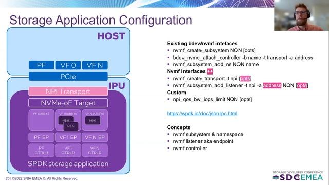 SDC EMEA 2022: You thought SPDK was everywhere before... now in infrastructure offload too! смотреть онлайн