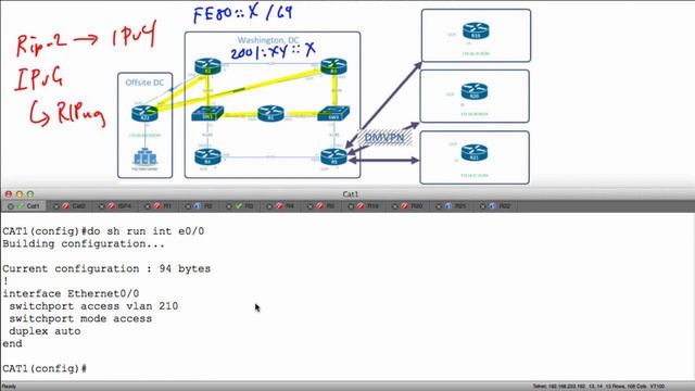 400-101 CCIE Routing and Switching 32 RIPng Basic Setup flv смотреть онлайн