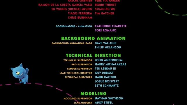 UglyDolls (2019) - End Credits смотреть онлайн
