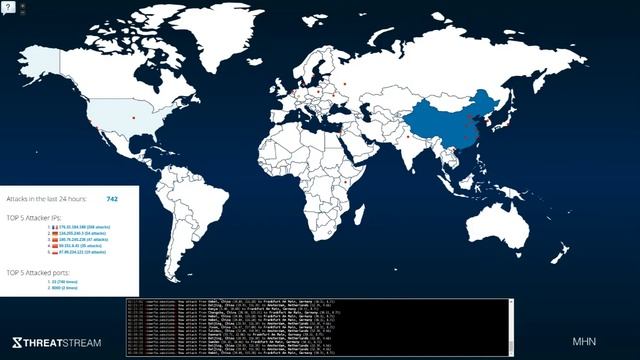 Threat Map using MHN #1 смотреть онлайн