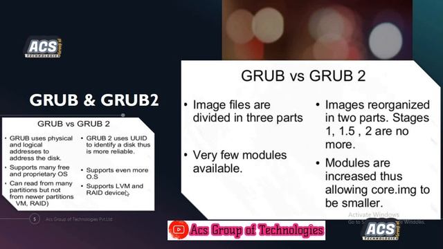 difference between GRUB and GRUB2 Lec-6 смотреть онлайн