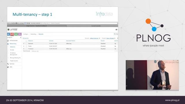 PLNOG13: SDN or Open Contrail Network Virtualization (N. van der Smagt) смотреть онлайн