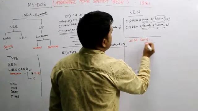 MICROSOFT DOS-TYPE COMMAND|REN -COMMAND|WILD CARD|Lesson-6 смотреть онлайн