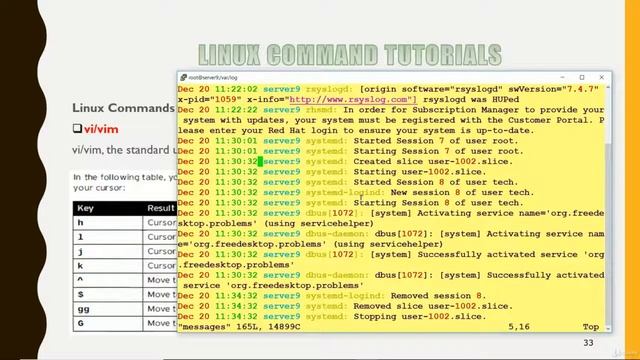 Linux Command vim | vim Command | Full Details vim Command | Linux Commands 2020 смотреть онлайн