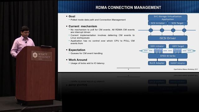 Challenges Faced While Building Enterprise Block Storage Application on Top of the OFED Stack смотреть онлайн
