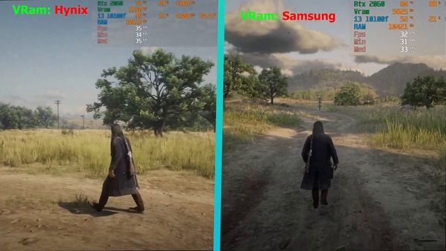 Gpu, O tipo de Memória usada, Faz diferença? - "Como se Faz" смотреть онлайн