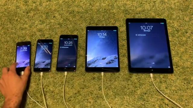 IOS 8 Devices смотреть онлайн