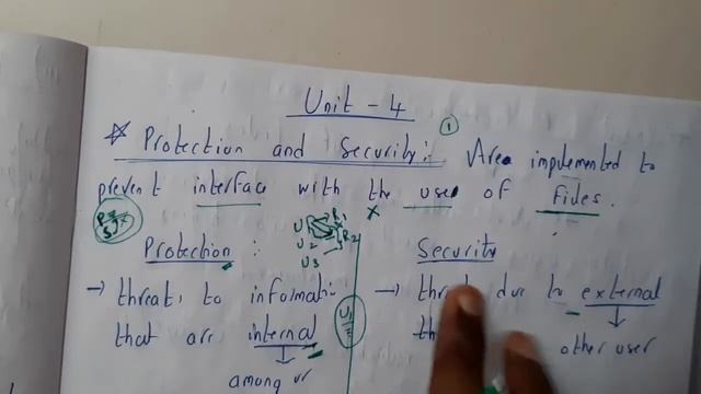 1 protection and security смотреть онлайн