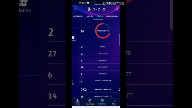 Exciting features of UEFA Champions league app смотреть онлайн