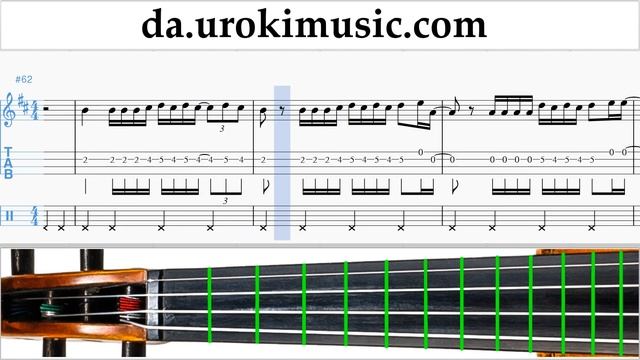 Violinundervisning Luis Fonsi - Despacito Lektioner Sange Del#2 um-a246 смотреть онлайн