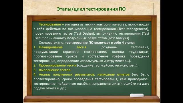Видео 23. Этапы (цикл) тестирования ПО смотреть онлайн