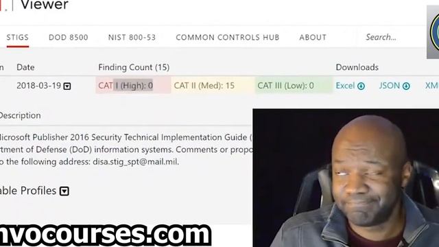 STIGS for Security Control Assessments смотреть онлайн