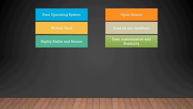 11 Reasons Why You Should Learn Linux | Why Linux | Learn Linux смотреть онлайн