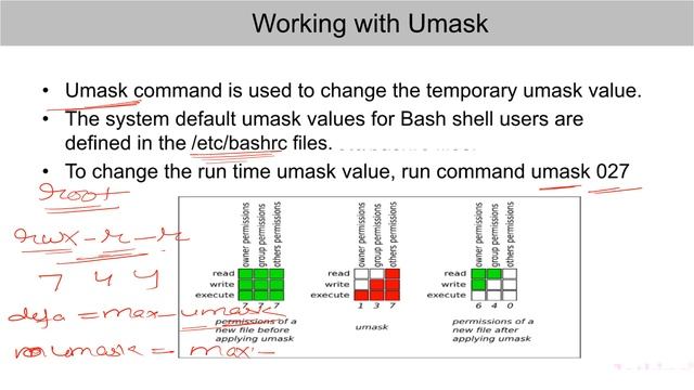 Default Permissions in Linux: Everything You Need to Know| UMASK | PART-18 | REDHAT-9 |RHCSA смотреть онлайн